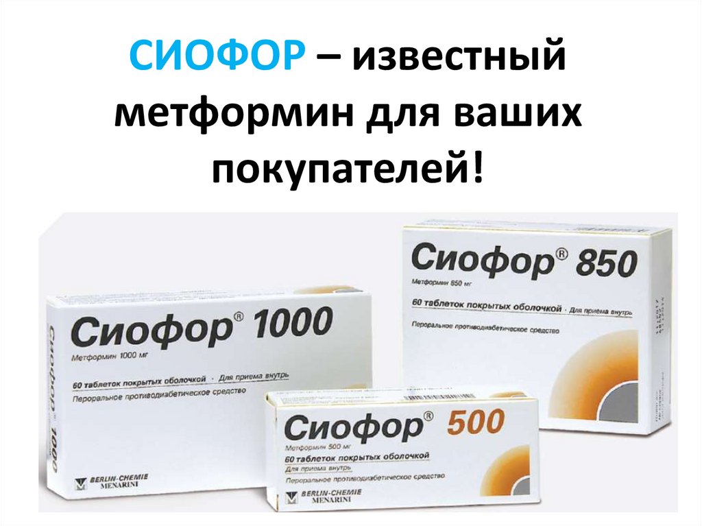Аптека Ру Сиофор 850 Цена