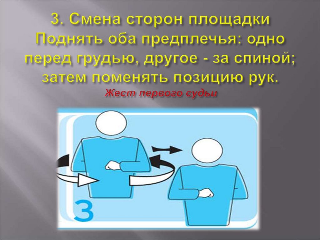 3. Смена сторон площадки Поднять оба предплечья: одно перед грудью, другое - за спиной; затем поменять позицию рук. Жест