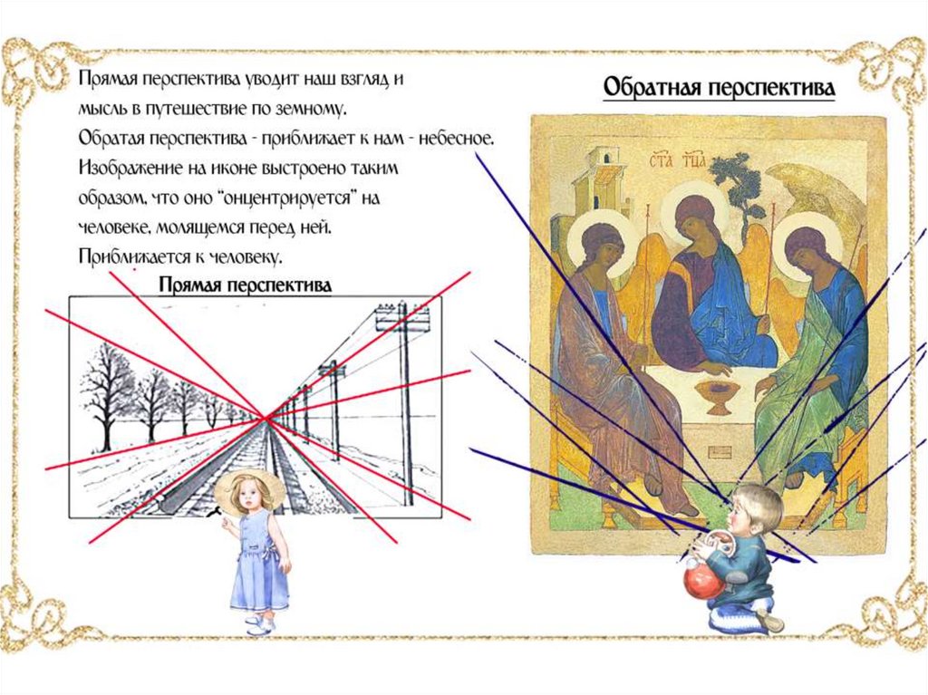 Чем отличается картина от картинки