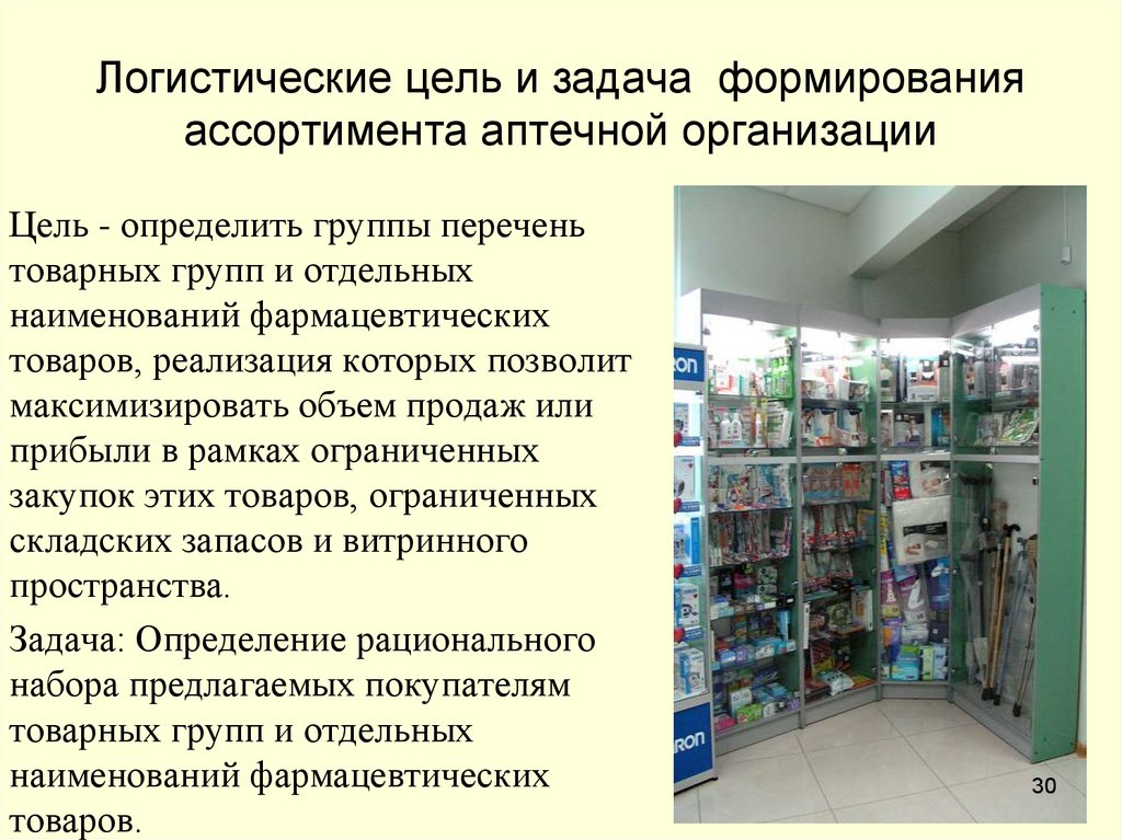 Аптечный Склад Снежинск Телефон