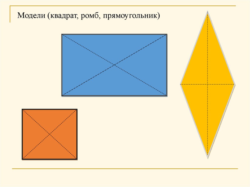 Прямоугольник ромб квадрат презентация