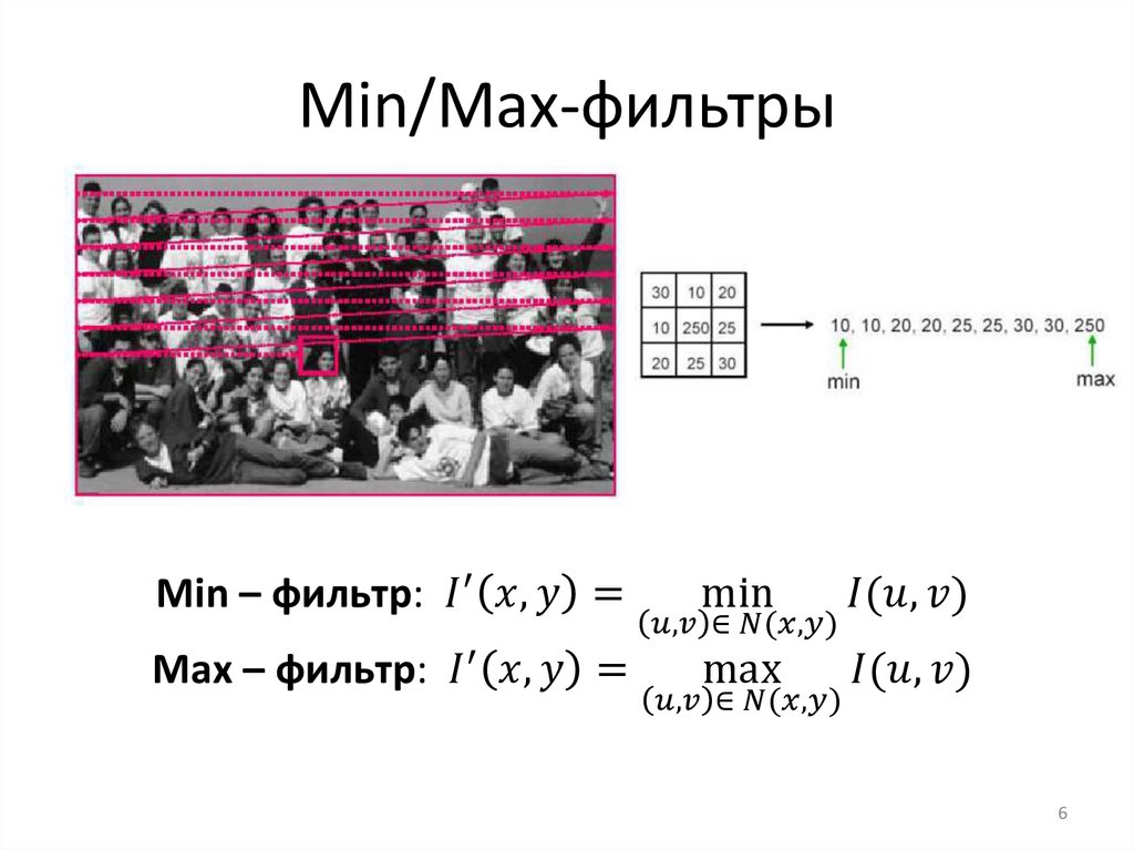 Min/Max-фильтры