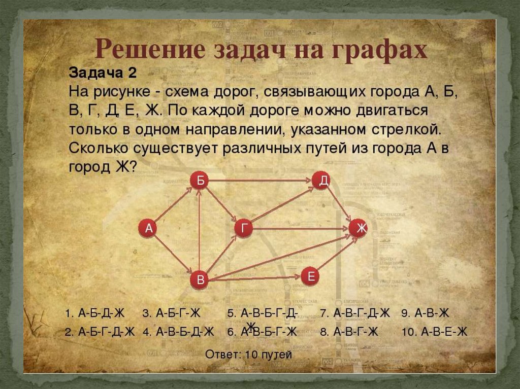 Графы в математике проект