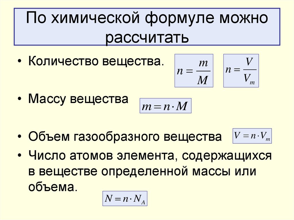 Формула нахождения размера изображения