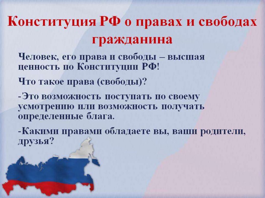 Рассмотрите три изображения для иллюстрации выполнения какой конституционной обязанности гражданина