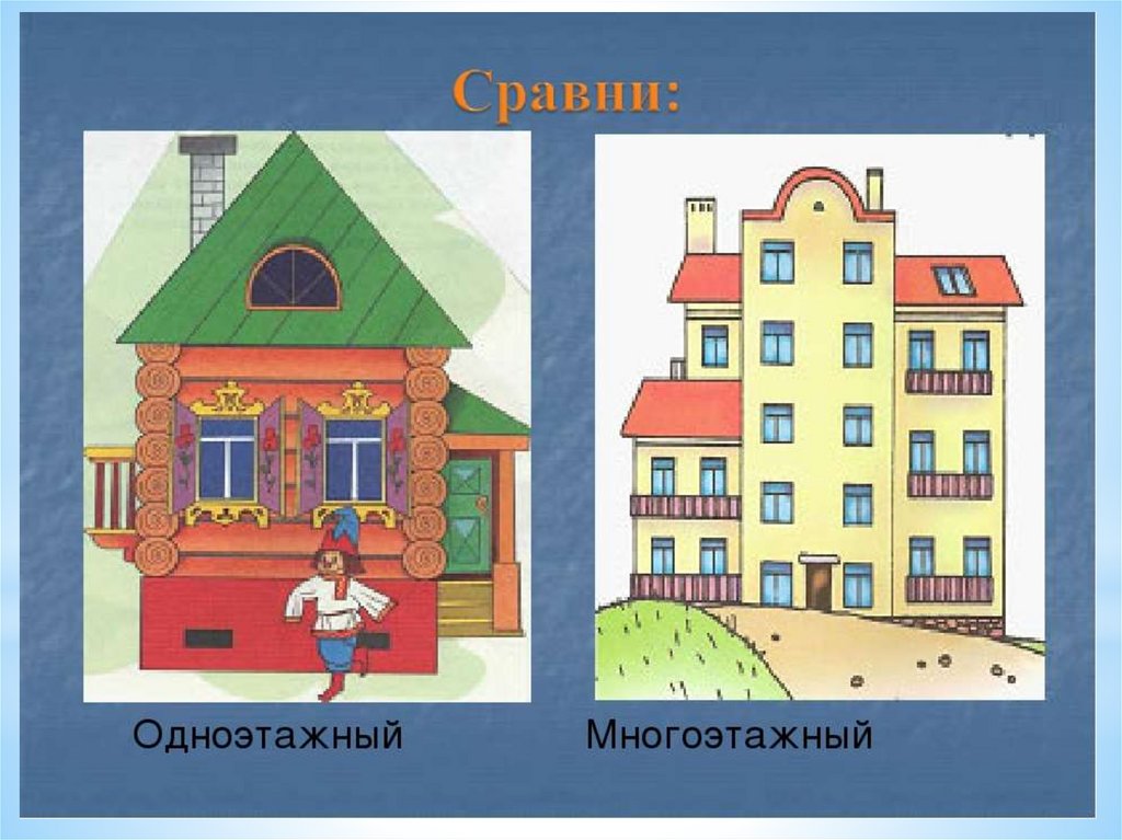 Проект мой дом в средней группе