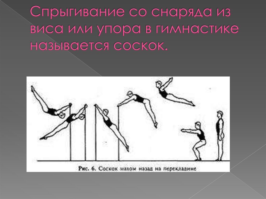 Спрыгивание со снаряда из виса или упора в гимнастике называется соскок.