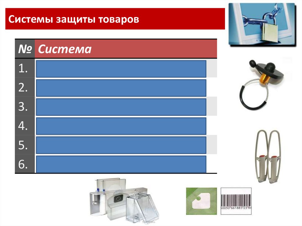 Система Защиты Товаров В Магазине