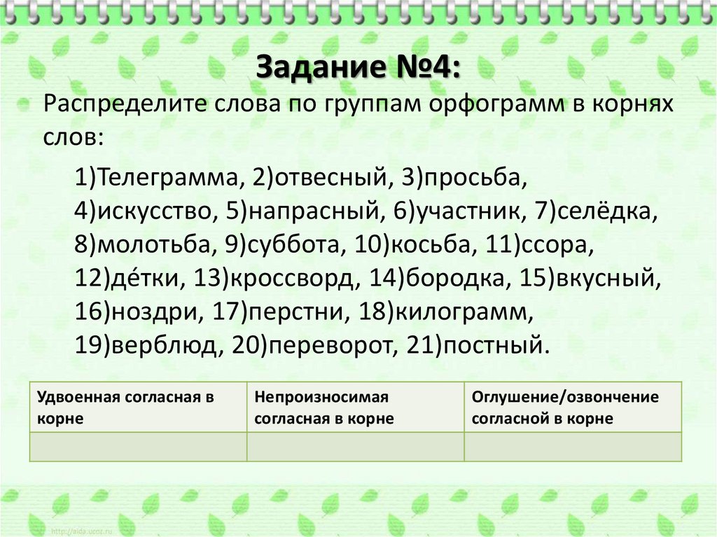 Орфограммы в корне слова 6 класс презентация