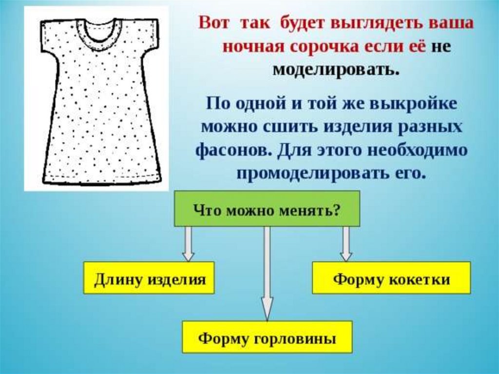 Технология изготовления швейного изделия 6 класс презентация