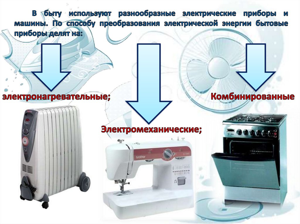 Использование Автоматического Мастурбатора