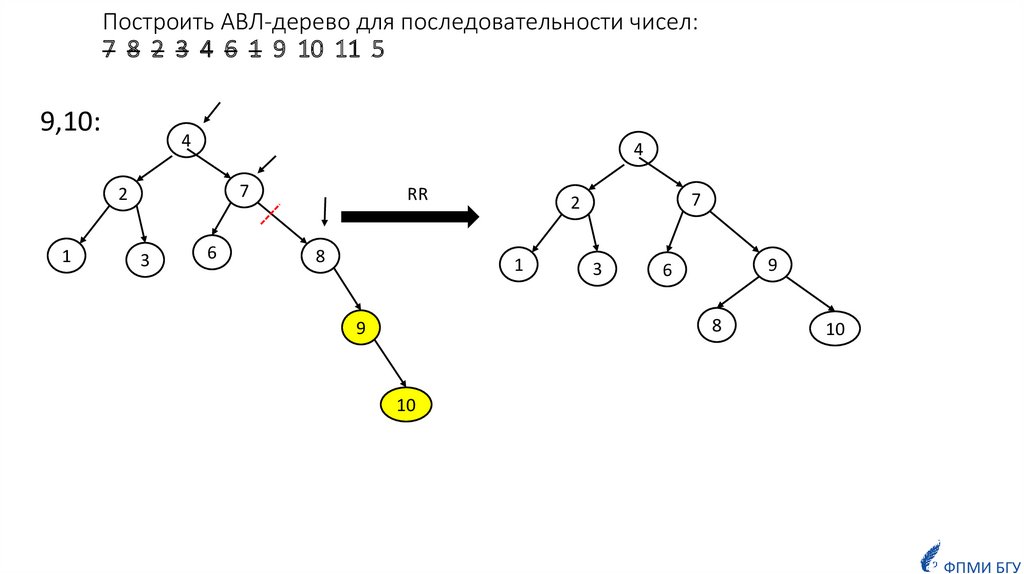 Построить АВЛ-дерево для последовательности чисел: 7 8 2 3 4 6 1 9 10 11 5