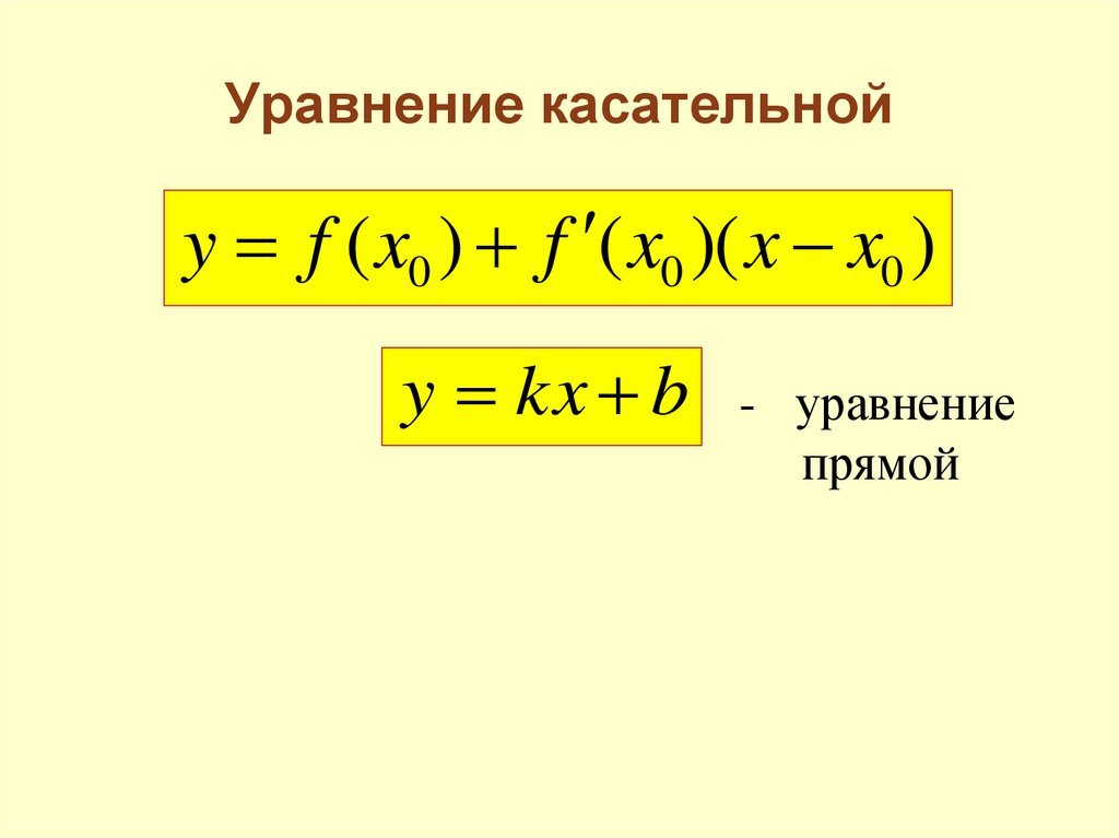 Уравнение касательной