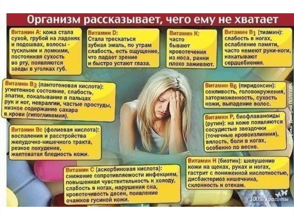 Проститутка Город Краснодар Витамин