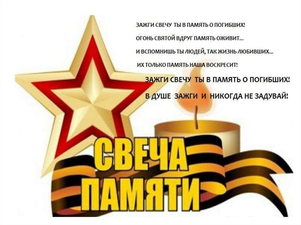 Презентация свеча памяти