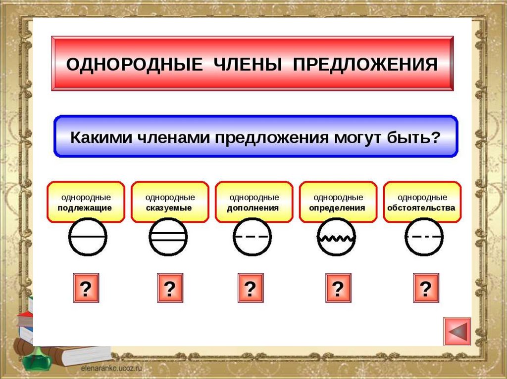 Однородные чл предложения картинки