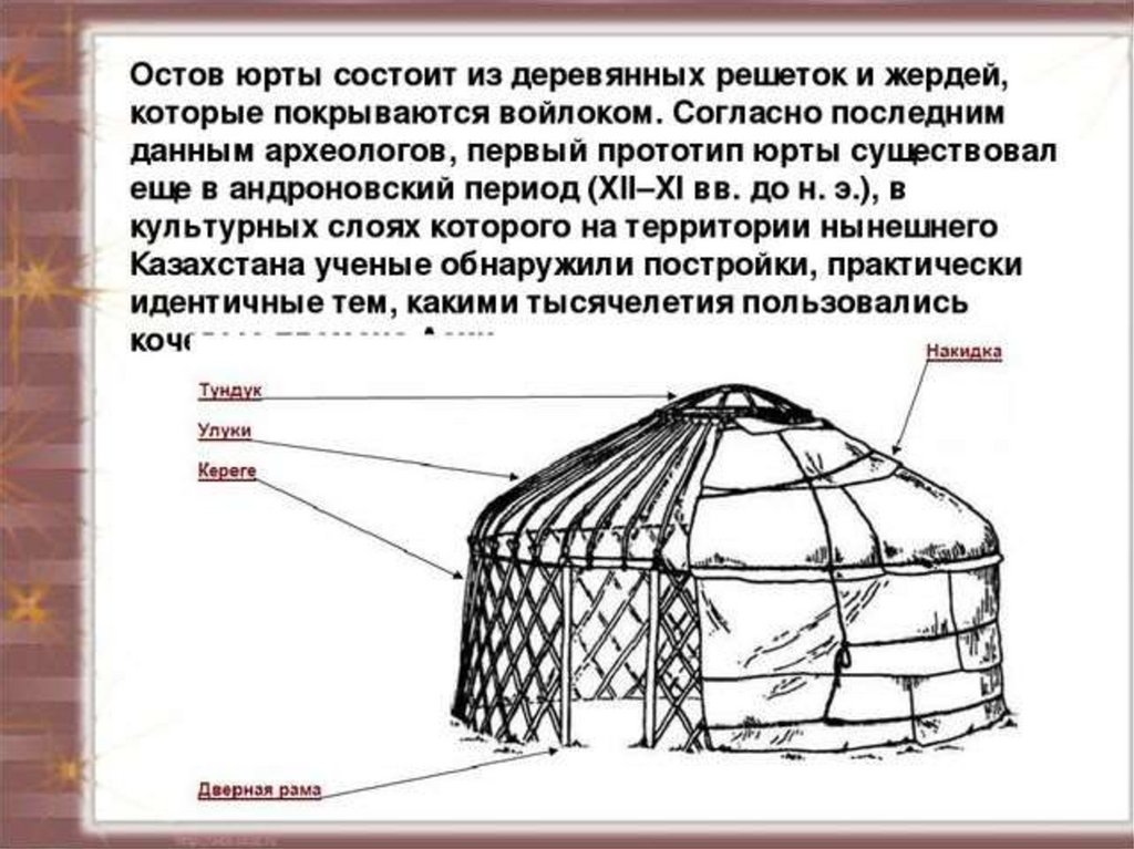 Для основных элементов юрты определи какими цифрами они отмечены на рисунке 1