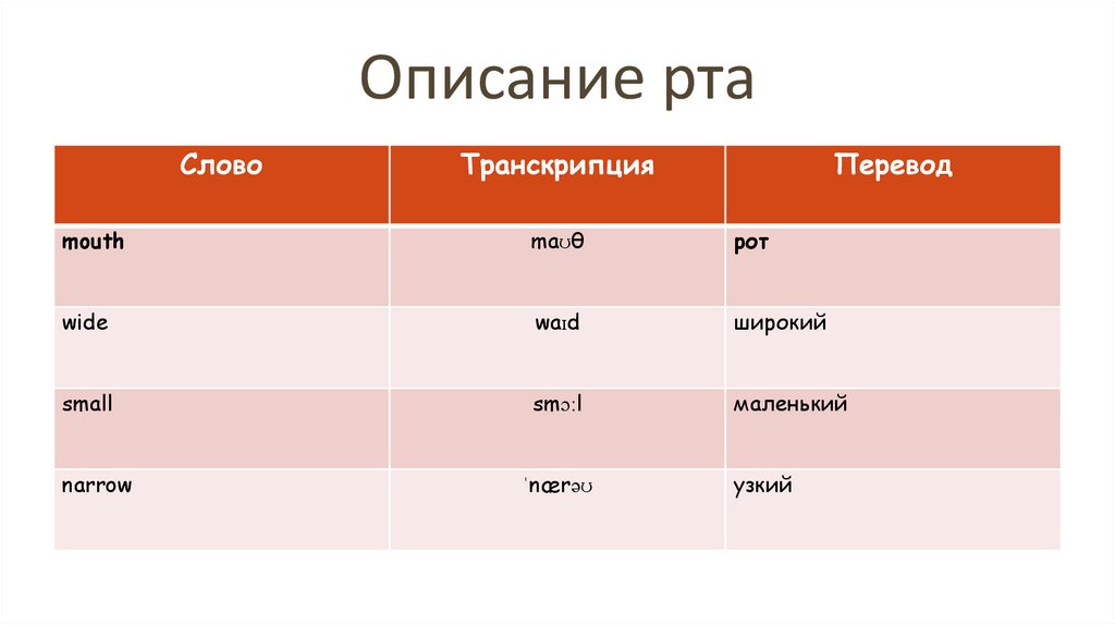 Картинки для впр по английскому языку