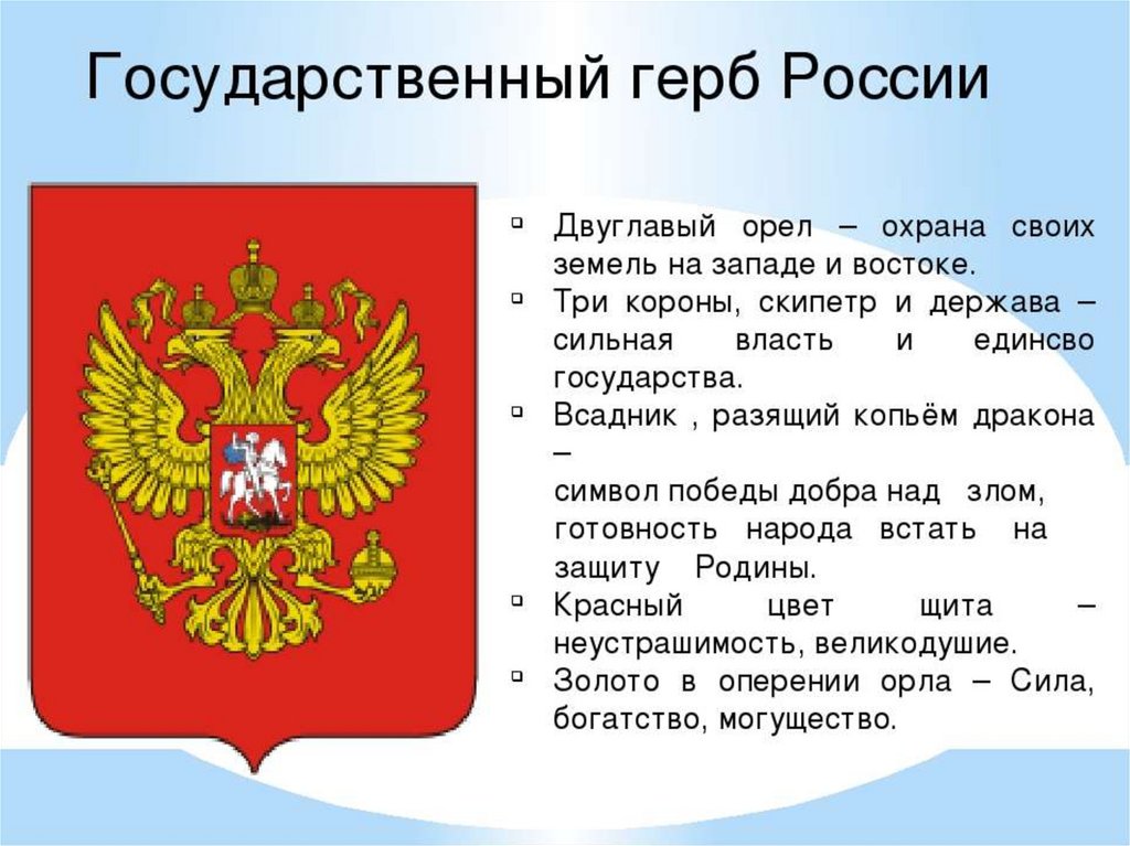 Проект по английскому языку на тему символы россии