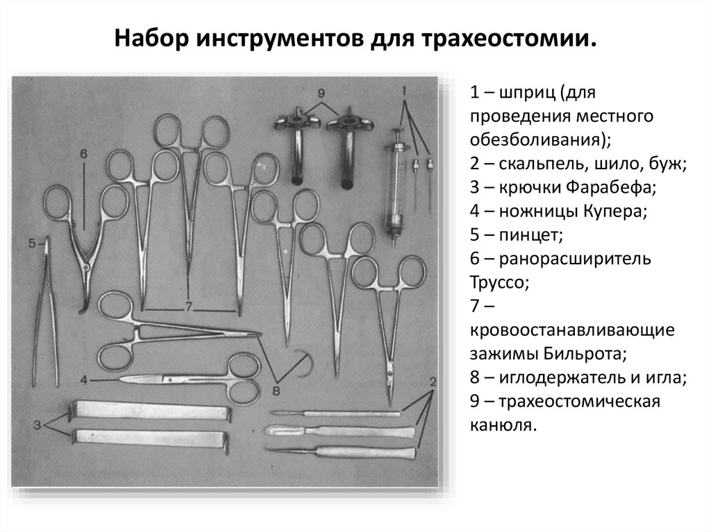 Хирургические инструменты тест с картинками