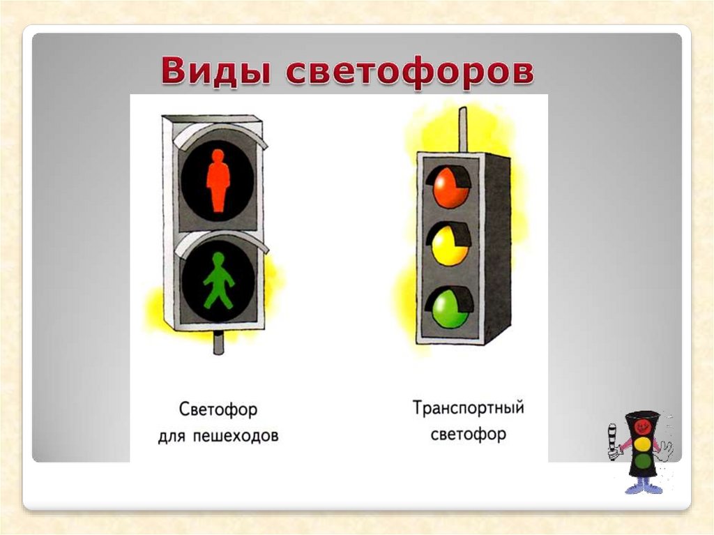 Виды светофоров для детей в картинках