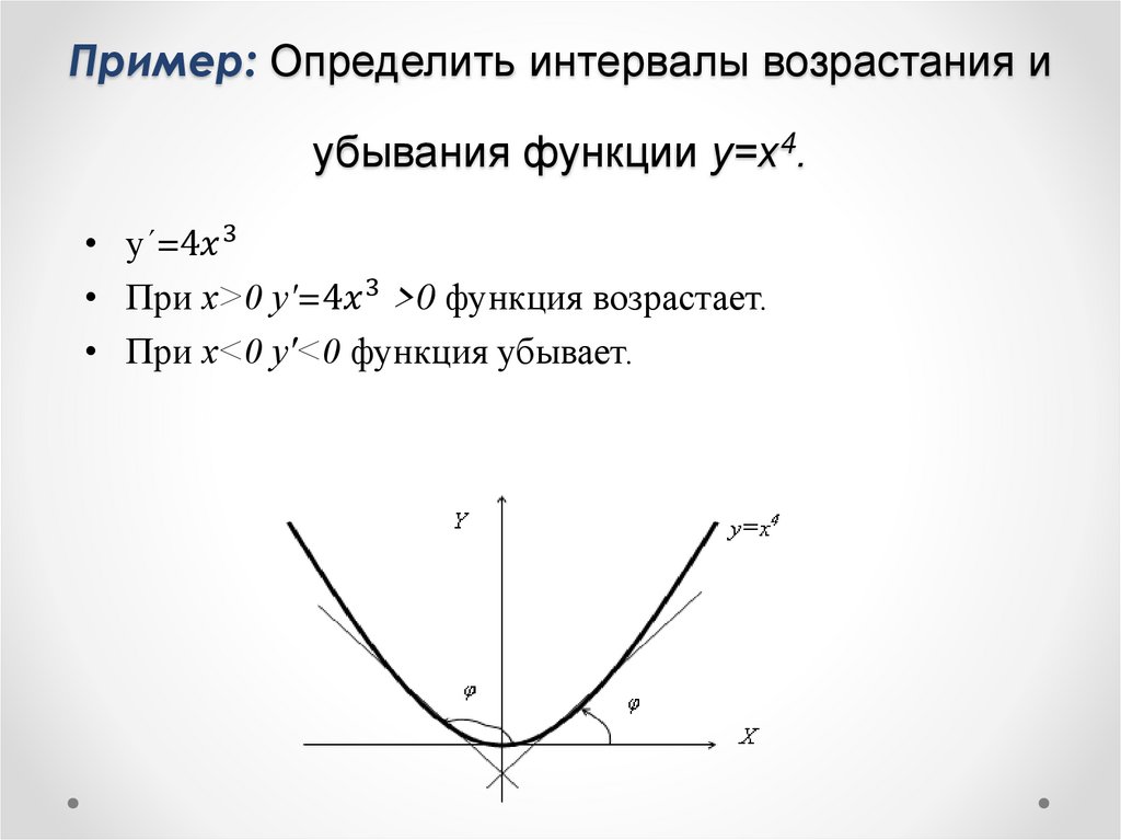 Пример: Определить интервалы возрастания и убывания функции y=x4.