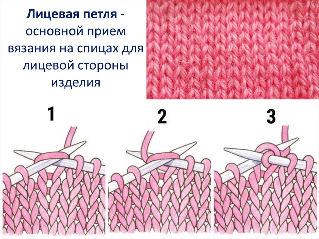 Лицевая гладь схема