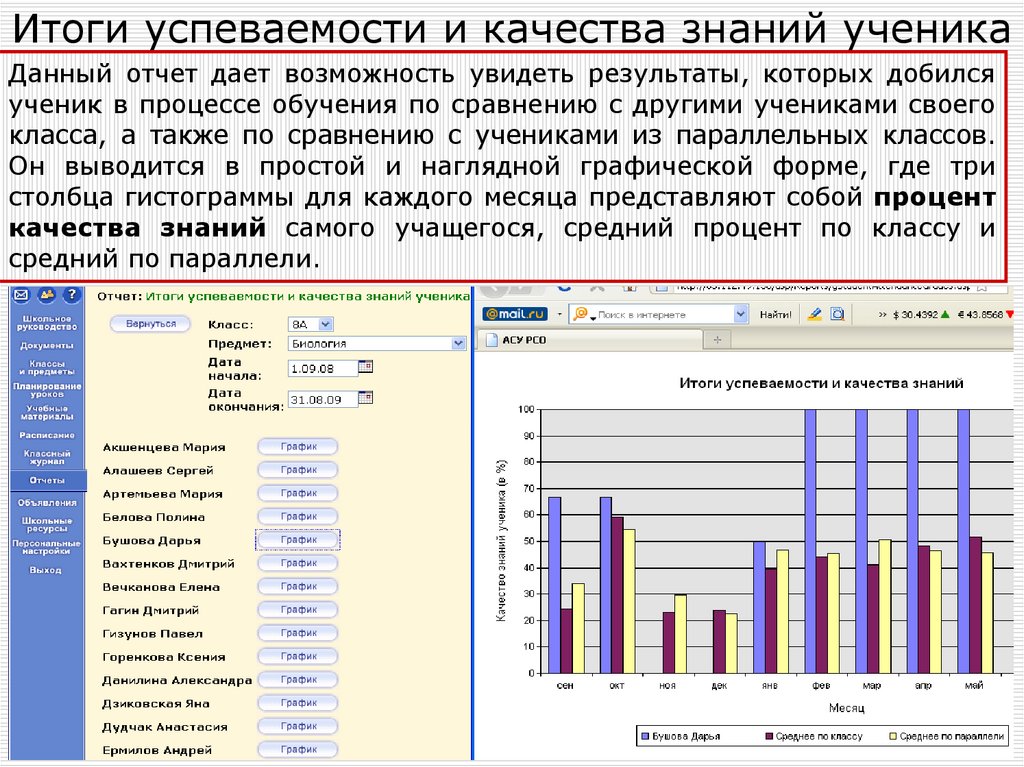 Анализ успеваемости и качества знаний учащихся за четверть образец написания