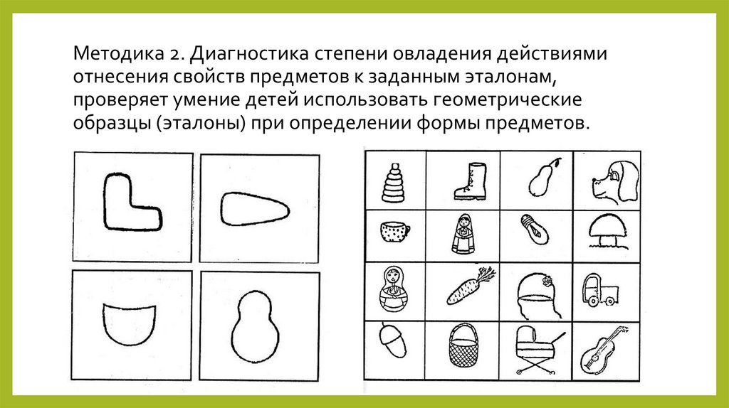 Методика для дошкольников запомни рисунки для дошкольников