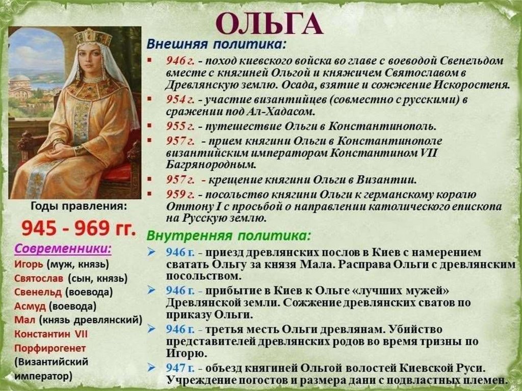 Исторический портрет княгини ольги 6 класс по плану