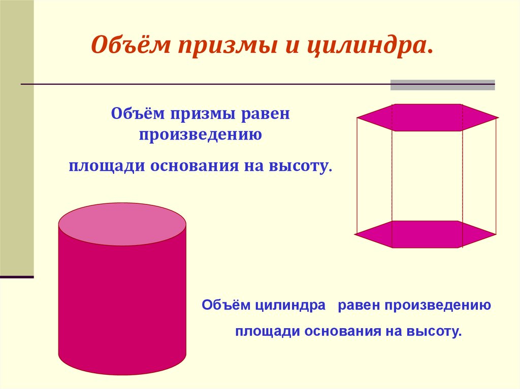 Объем цилиндра калькулятор м2