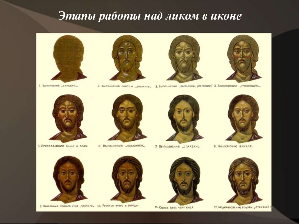 Этапы работы над ликом в иконе