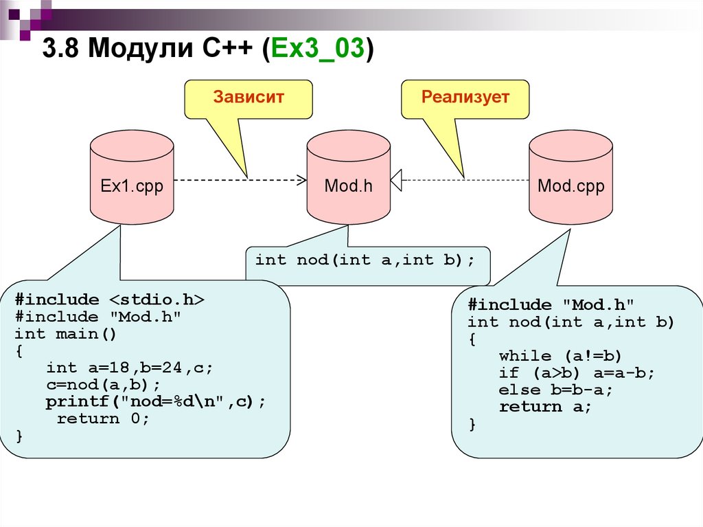 Модульное программирование презентация