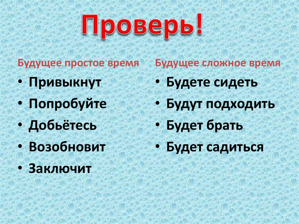 Сложный план глагола