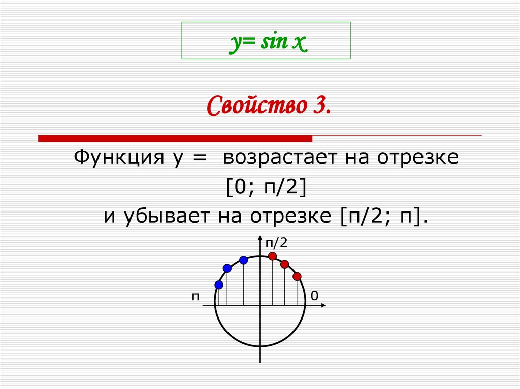 Функция у sin x ее свойства и график. Функция y sin x ее свойства. Свойства функции sin x. Функция y sin x ее свойства и график.