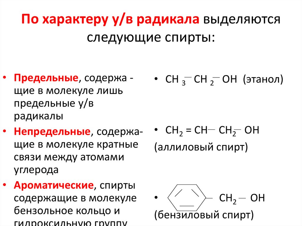 Классификация спиртов по радикалу