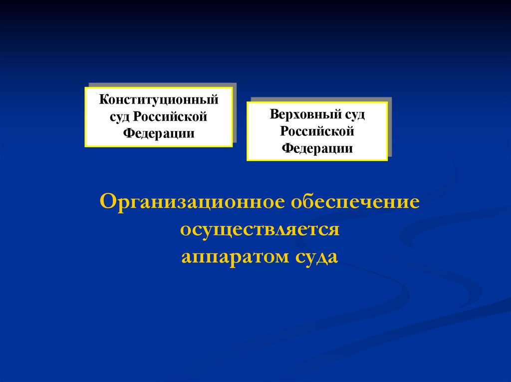 Организационное обеспечение деятельности судов. Верховные суды правоохранительных органов. Конституционный суд дисциплины. Как обеспечивается деятельность Верховного суда РФ.