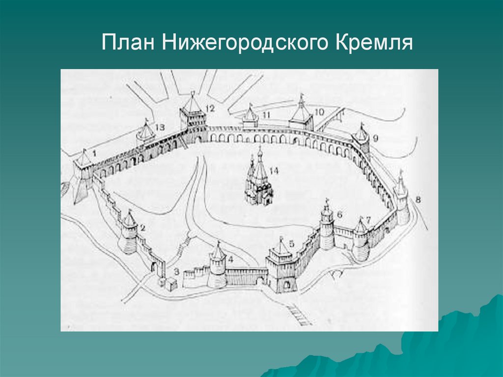 Карта схема нижегородского кремля