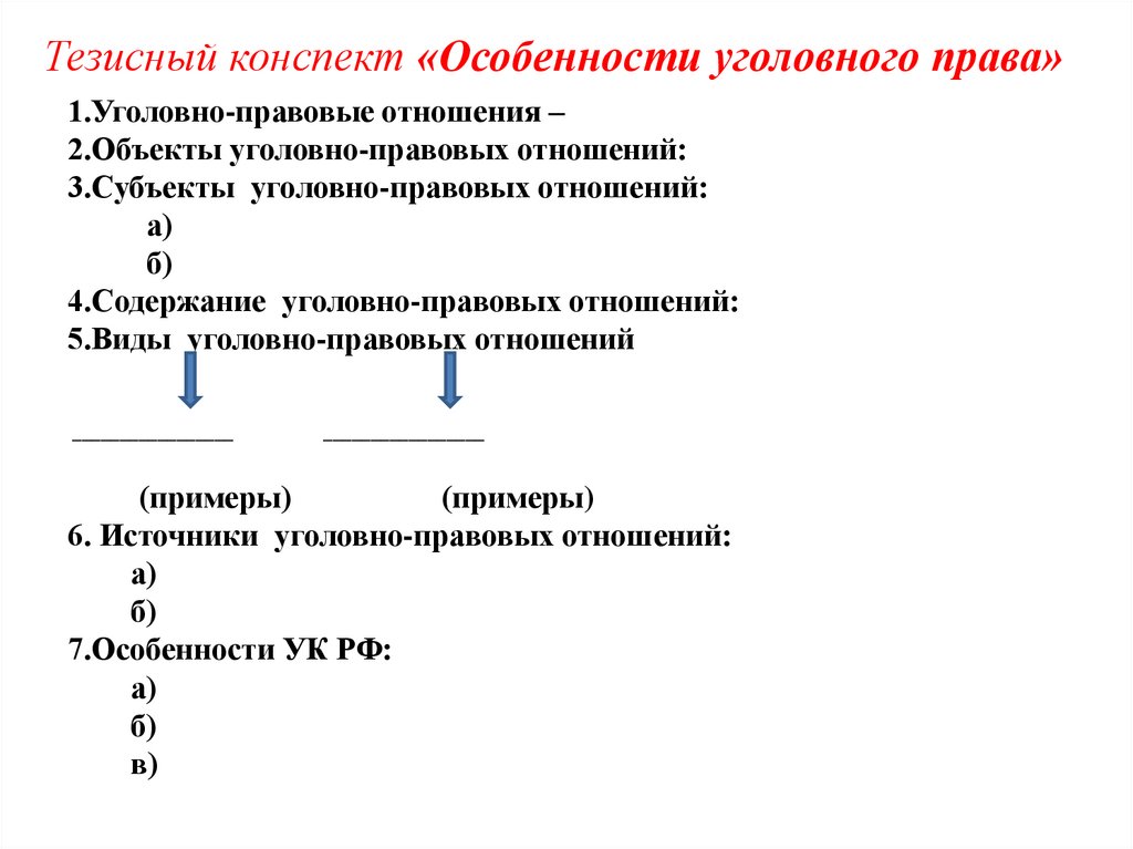 План конспект на тему уголовное право