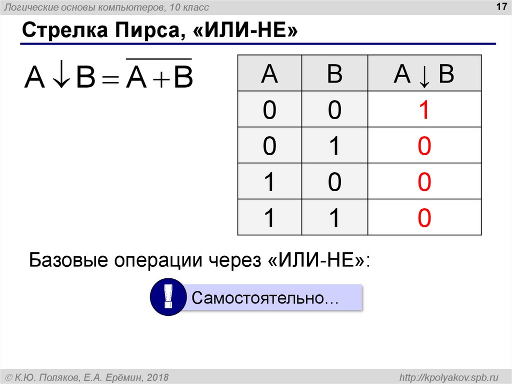 Логическая операция стрелка пирса презентация