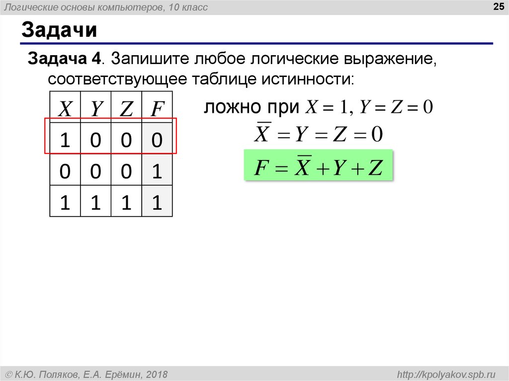 Логические основы компьютера