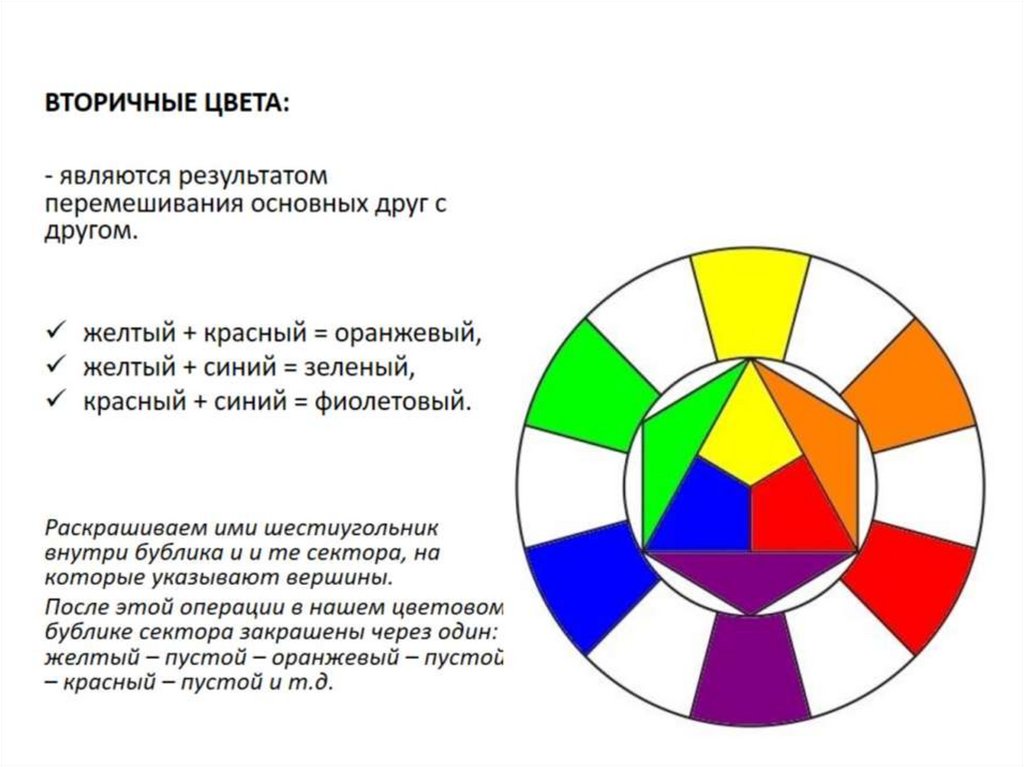 Инверсия цвета на картинке