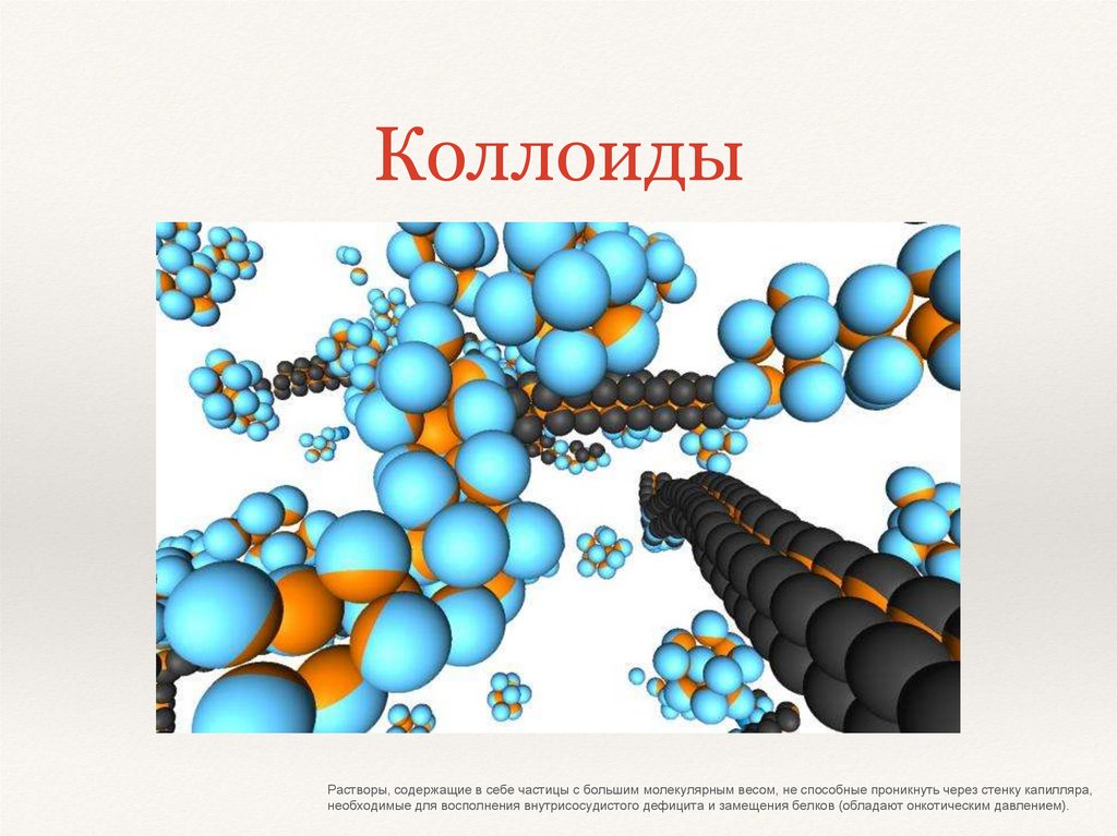 Коллоиды