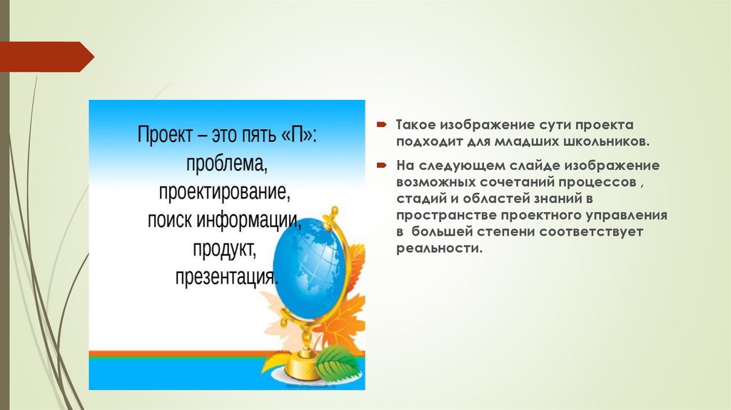 Проектное мышление презентация
