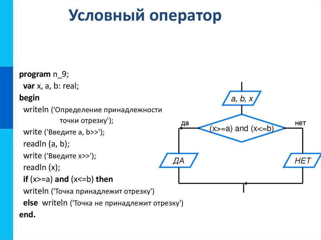 В блок схеме в конструкции ветвление условие записывается в геометрической фигуре