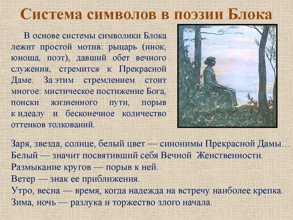 Лирика А. Блока: особенности, лирический сюжет, образы, мотивы -  презентация онлайн