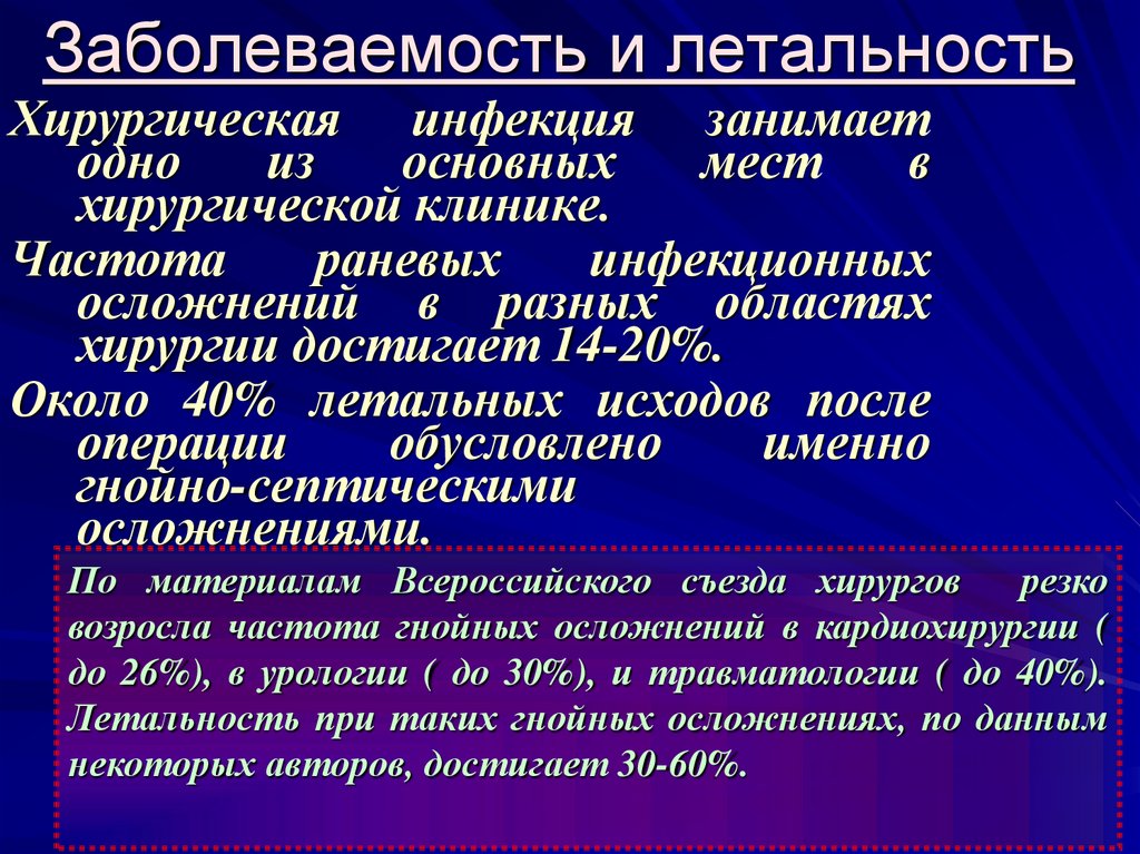 Лечение гнойной хирургической инфекции