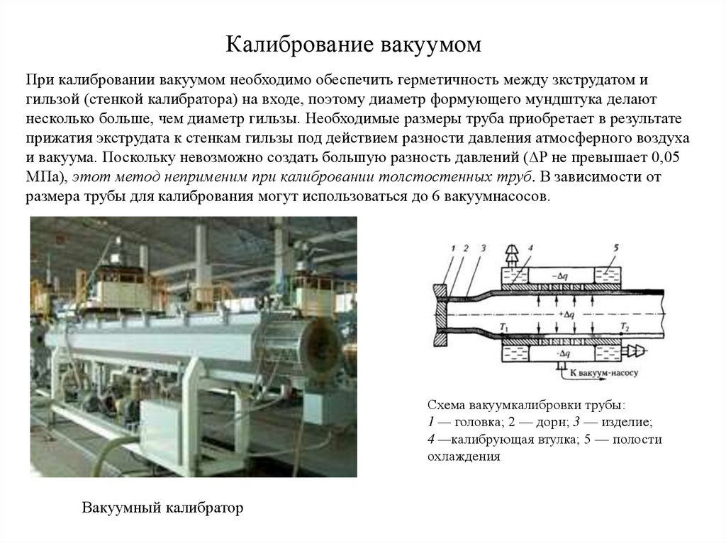 Экструзия труб. Технология производства полимерных труб методом экструзии. Горячая экструзия труб. Виды калибрования. Калибрование скальпированием.