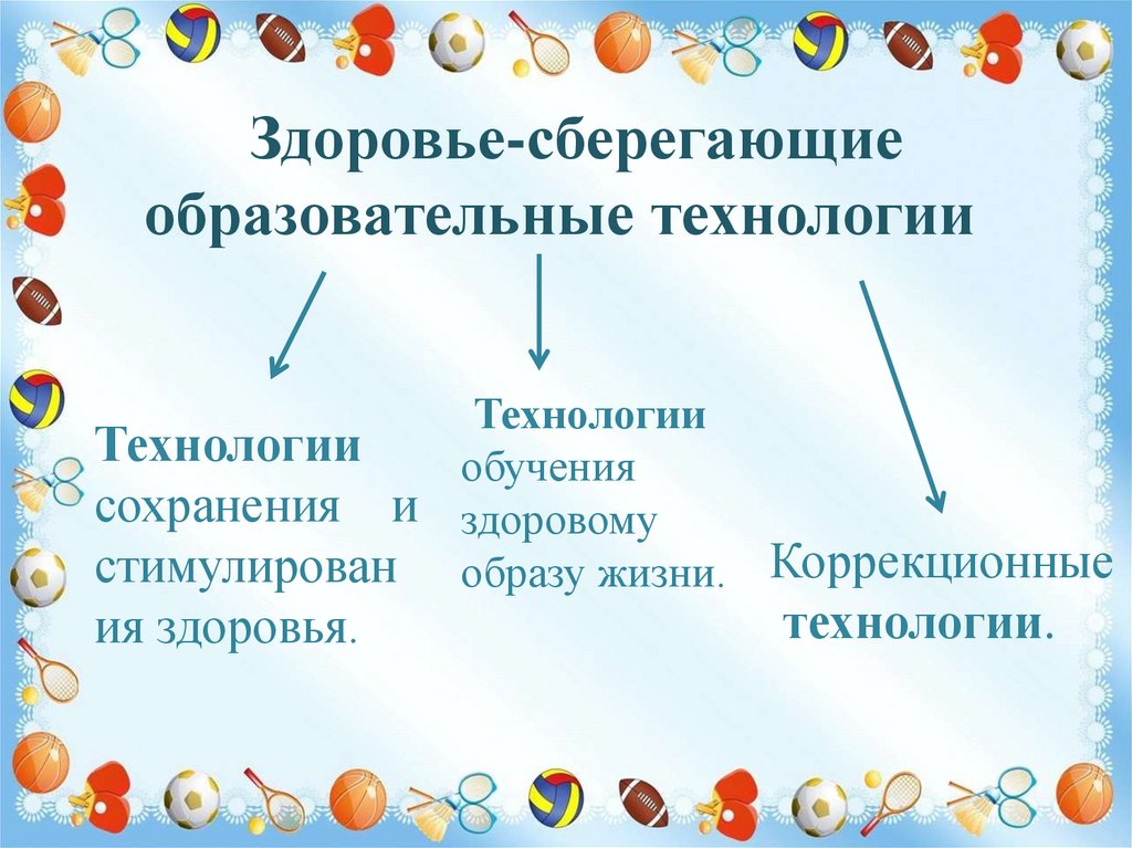 Здоровье-сберегающие образовательные технологии 