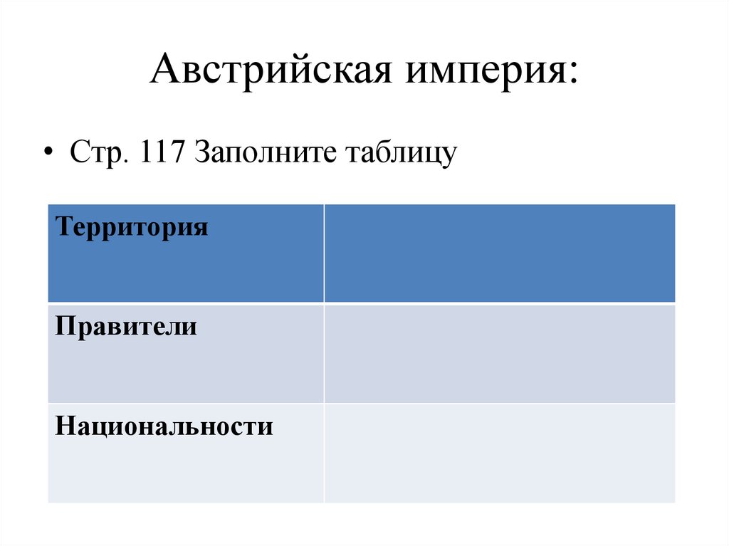 Социально экономическое развитие австрии